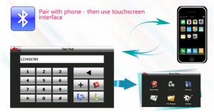 GN-TR701 GPS Navigation with 7.0 Inch Touchscreen, 468MHz CPU, 128M Flash, 4GB Bulit-in memoery ,Media
