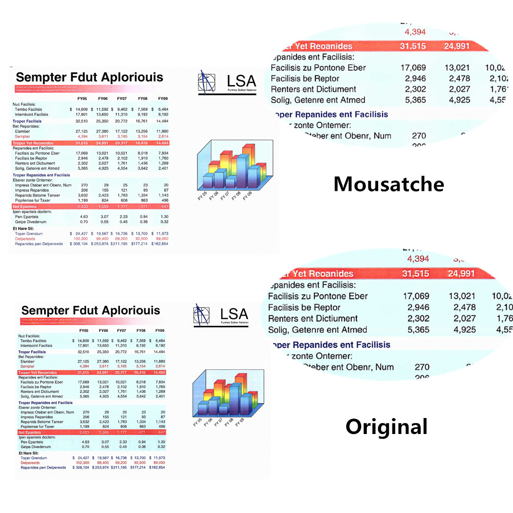 The Comparison Between Original Samsung 406 Series Toners and Moustache Toners
