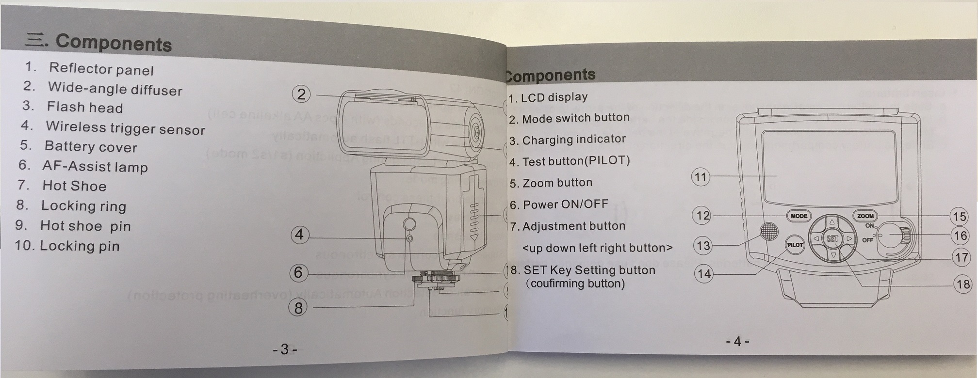 User Manual for Speedlite VK430